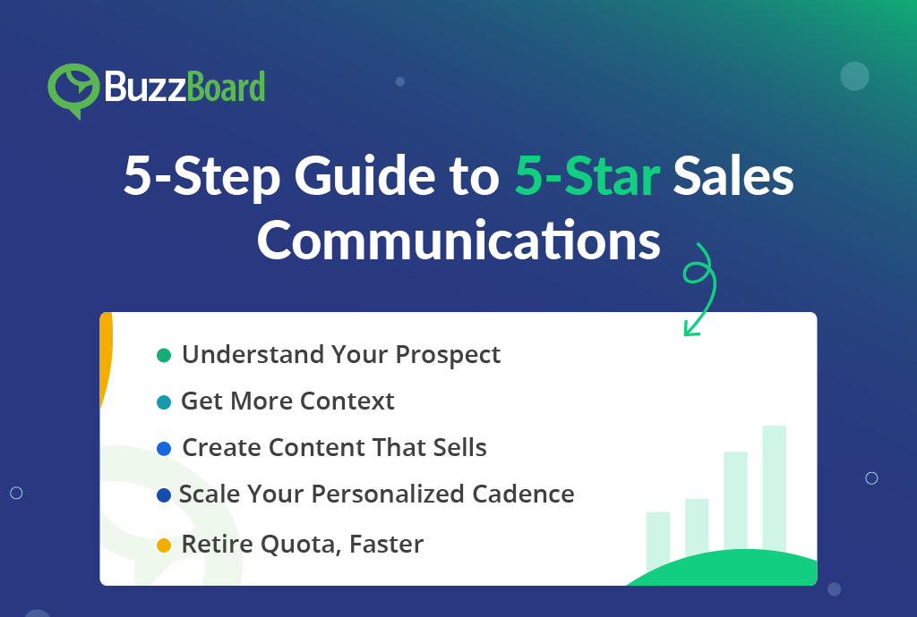 Your 5-Step Guide to 5-Star Sales Communications