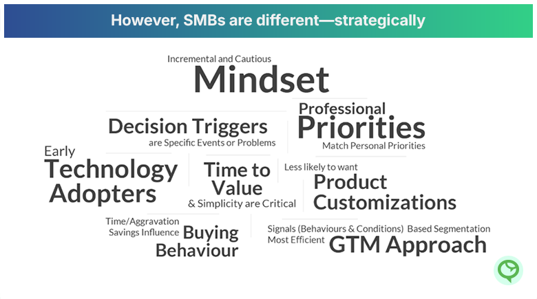 SMBs Are Strategically Different From Enterprises