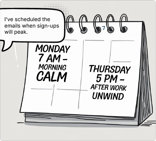 I've scheduled the emails when sign-ups will peak.