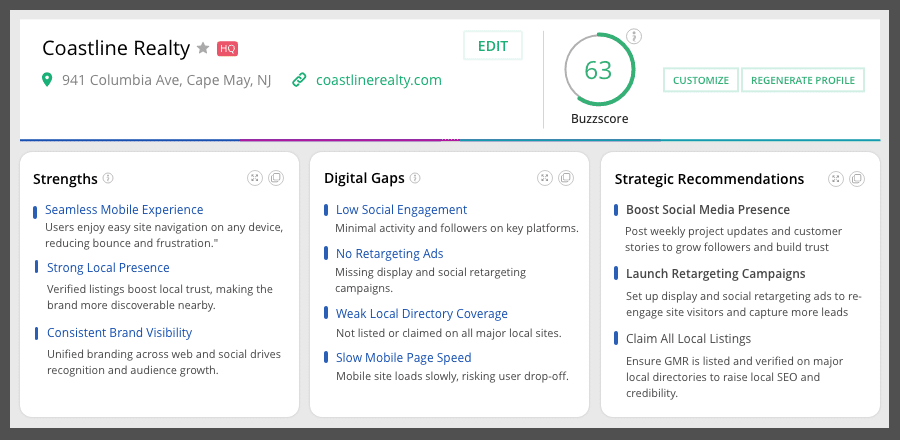 BuzzBoard insight reports for data-driven consulting